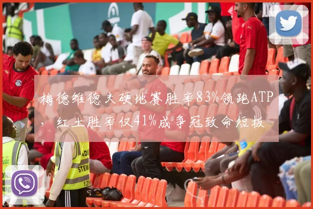 梅德维德夫硬地赛胜率83%领跑ATP,红土胜率仅41%成争冠致命短板